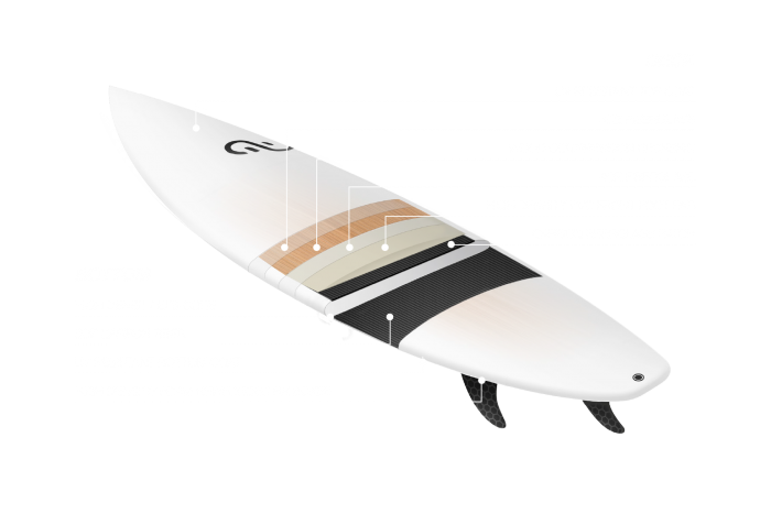 Eleveight Curl info